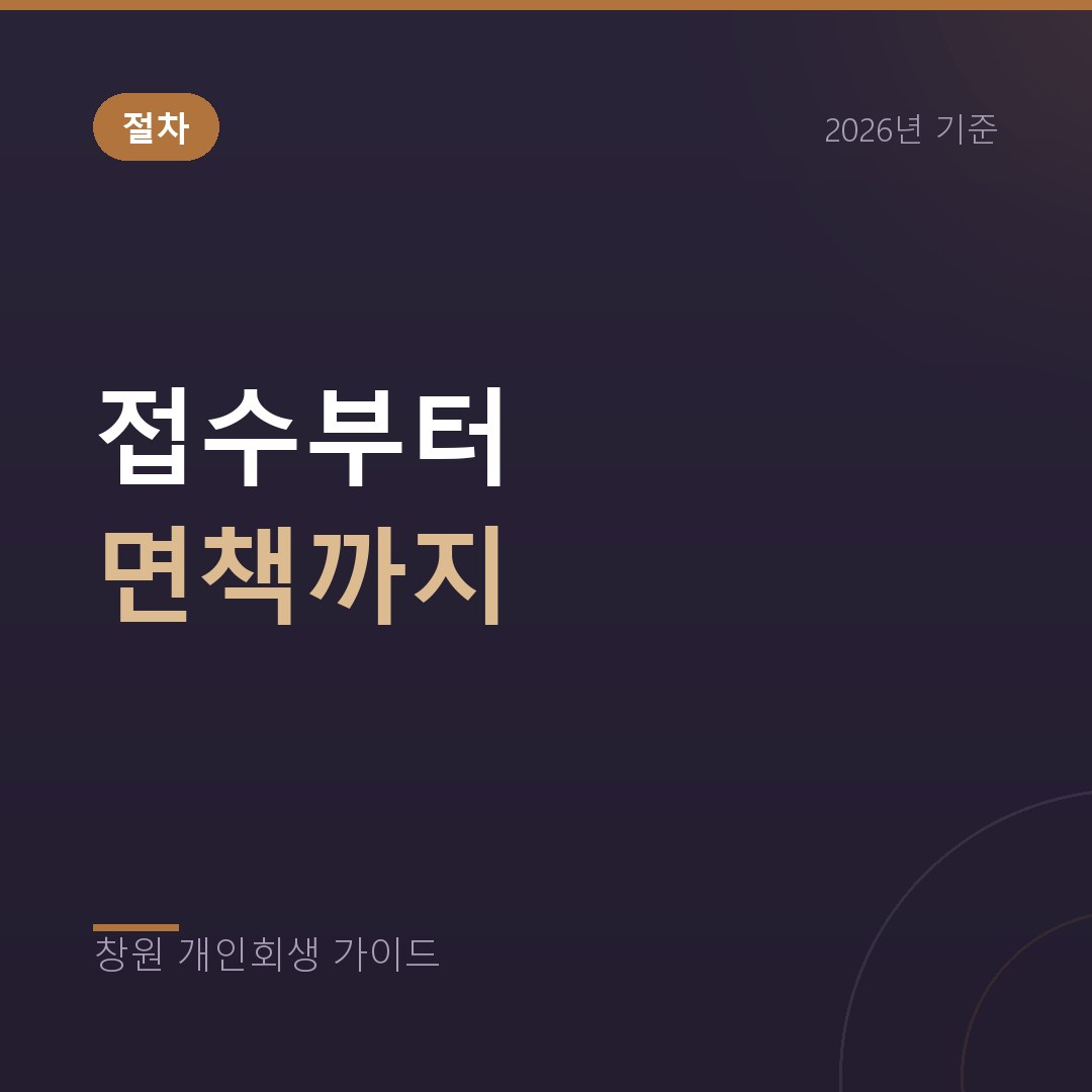 개인회생 절차 5단계, 접수부터 면책까지 기간 정리
