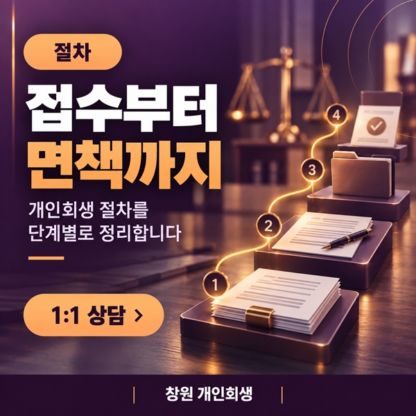개인회생 절차 5단계, 접수부터 면책까지 기간 정리